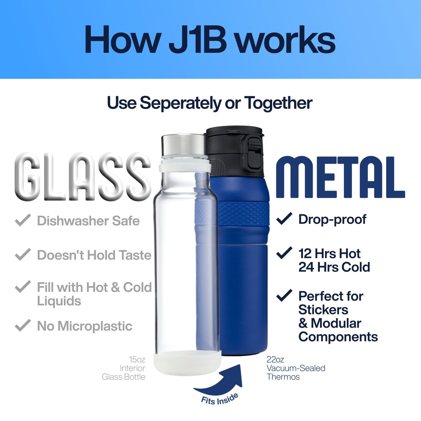 justONEbotl - J1B